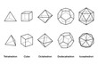 Platonic solids wireframe models. Regular convex polyhedrons in three-dimensional space with same number of identical faces meeting at each vertex. English labeled black and white illustration. Vector
