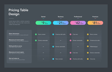 Poster - Modern pricing table design with four colorful subscription plans - dark version. Flat infographic design template for website or presentation.
