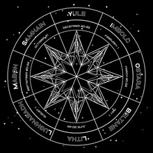 Abstract Pagan Wheel Of The Year On Space Background