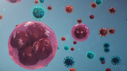 Wall Mural - Chinese pathogen called Coronavirus or Covid-19, as a type of flu. Outbreak of coronavirus, Human cells, the virus infects cells. Concept of a pandemic, atypical pneumonia, 3D illustration