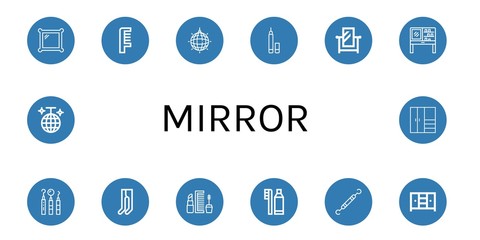 Poster - Set of mirror icons