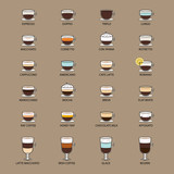Set of coffee types menu. Types of coffee vector illustration.
