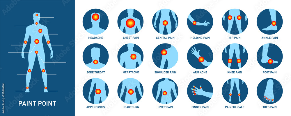 Body Pain Vector