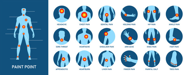creative vector illustration of body pain, injury icon set, anatomy silhouette. design body point pa