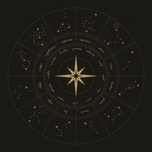 Map Of Zodiac Constelattions. Vector Astrology Signs And Stars. Horoscope Print. Mystic And Esoteric Set. Zodiacal Calendar Dates