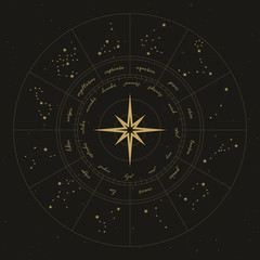 map of zodiac constelattions. vector astrology signs and stars. horoscope print. mystic and esoteric