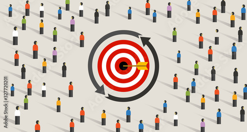 Fotomural Retargeting remarketing crowd online advertising strategy of targeting visitor