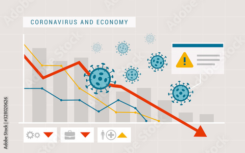Fotomural Coronavirus impact on economy