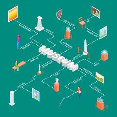 Museum Hall Interior Infographics Isometric View. Vector