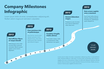 Aufkleber - Modern business infographic for curved road map timeline template with pointers - blue version. Easy to use for your website or presentation.