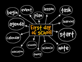 first day of school mindmap, education concept background