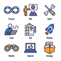 Development Operations & Life Cycle - DevOps Icon