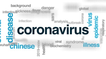 Poster - Coronavirus animated word cloud. Kinetic typography animation.