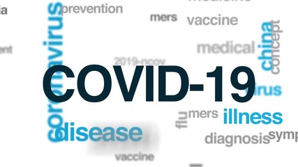 Wall Mural - COVID-19 animated word cloud. Kinetic typography coronavirus