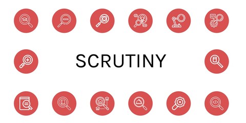 Poster - scrutiny icon set