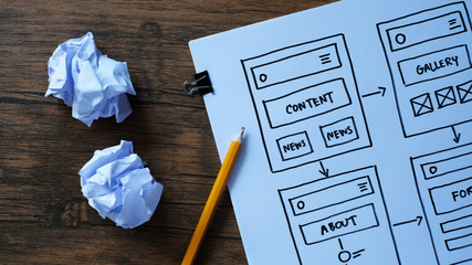 Sticker - website design wireframe examples of web and mobile wireframe sketches printable.