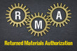 RMA Returned Materials Authorization