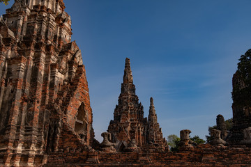 Wall Mural - Famous place in Thailand,Chaiwattanaram temple