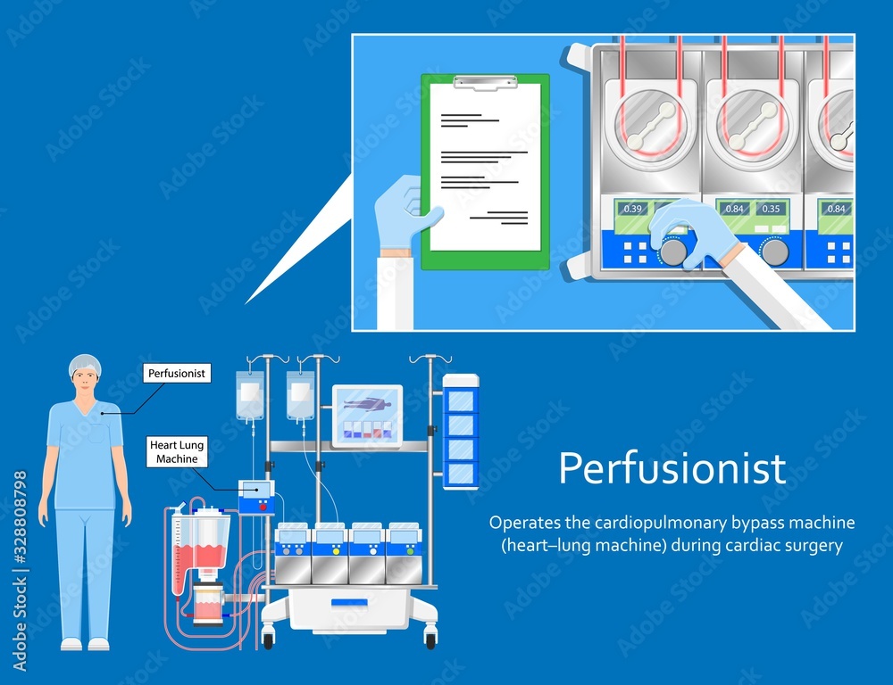 Perfusionist Perfusiologist Perfusion Doctor Clinical Scientist Professional Cardiopulmonary Bypass Machine Heart Lung Wall Mural Rumruay