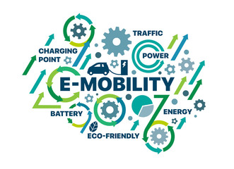 Detailed illustration of e-mobility concept. Banner with keywords and icons. Vector flat illustration with editable objects for presentations, sites, report