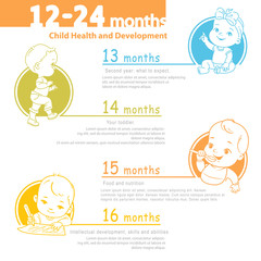 Wall Mural - set of child health and development icon. infographic of baby growth in second year, with text. cute