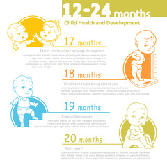 Wall Mural - set of child health and development icon. infographic of baby growth in second year, with text. cute