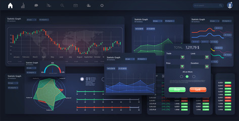 Fototapete - Stock exchange market graph, analysis UI, UX, Kit on desktop and tablet. Forex market. Binary option. Stock, great design for any purposes. Business graph. Internet technology.  App screen for trading