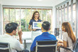 © TeTe Song - Businesswoman standing and leading business presentation. Female executive putting his ideas during presentation to plan projects for business and organization development to be successful