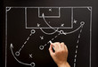 © Ivelin Radkov - Football Soccer Coach Drawing Playbook Tactics