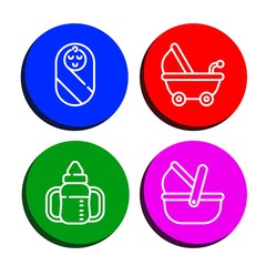 Poster - Set of stroller icons