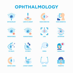 ophthalmology flat icons set: laser eye surgery, eye test, eye drops, contact lenses, cataract, asti