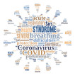 Coronavirus word cloud in virus cell shape