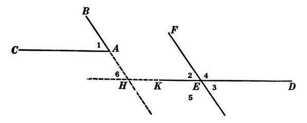 Canvas Print - 2 Angles With Parallel Sides Theorem, vintage illustration.