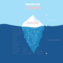 Success Is An Iceberg Infographic Vector Illustration, Business Concept