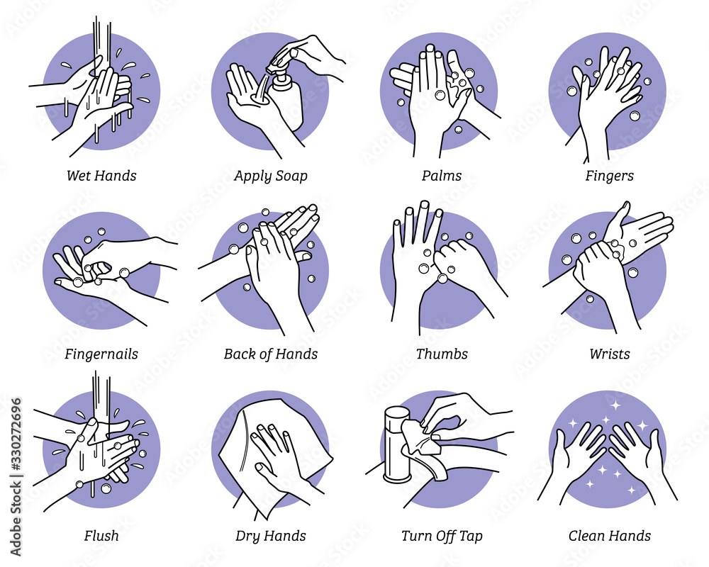 How to wash hands step by step instructions and guidelines. Vector illustrations of hand washing with water soap on palms, fingers, fingernails, back, thumbs and wrists. Flush, dry hands, clean hands. - obrazy, fototapety, plakaty 