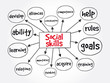 Social skills mind map, business concept for presentations and reports