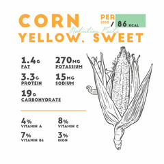 Sticker - Nutrition facts of sweet yellow corn.