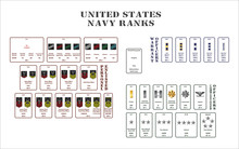 United States Navy Ranks