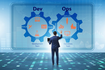 devops software development it concept