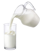 Pouring Milk From Jug Into Glass Isolated On White Background