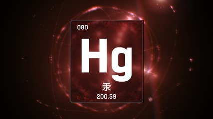 3D illustration of Mercury as Element 80 of the Periodic Table. Red illuminated atom design background with orbiting electrons name atomic weight element number in Chinese language