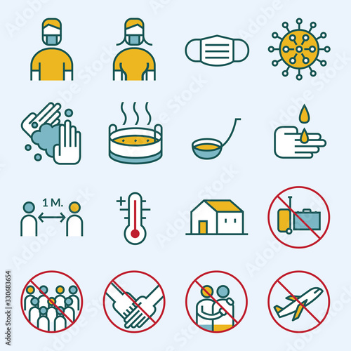 Fotomural Prevention of Covid-19 or Coronavirus Line Icons Set