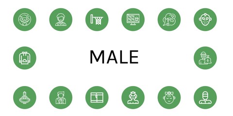 Sticker - male simple icons set