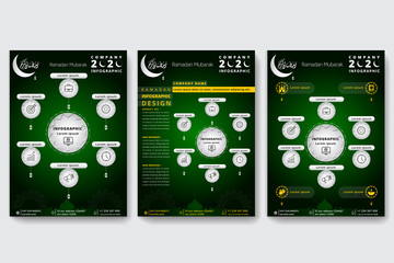 Ramadan Islamic Brochure Infographics Green Design