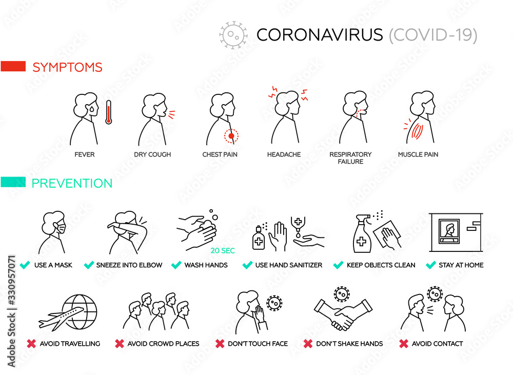 Symptoms and prevention Coronavirus COVID-19. Simple set of vector line icons. coronavirus_05 - obrazy, fototapety, plakaty 