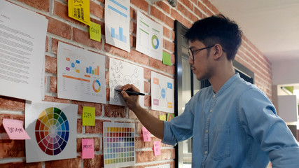 Design and think, Young asian creative design man thinking while writting plan on paper work ideas at office wall with concentration, Asia male brainstorming ideas on note, Business strategy, vision