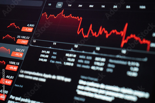 Cuadros en Lienzo Tablet showing the crisis in the financial markets as a result of the coronavirus pandemic