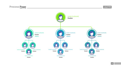 Wall Mural - Organizational chart slide template. Business data. Graph, diagram, design. Creative concept for infographic, project. Can be used for topics like relationship, hierarchy, human recourses