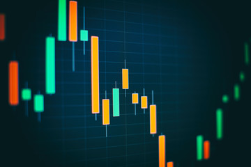 Falling stock markets, stocks for coronavirus , analysis for professional technical analysis on the monitor of a computer.