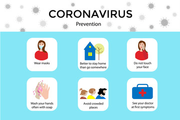 Wall Mural - Coronavirus 2019-nCoV, medical infographics prevention. Wash hands, do not touch your face, avoid crowded places, stay at home, call doctor, wear mask